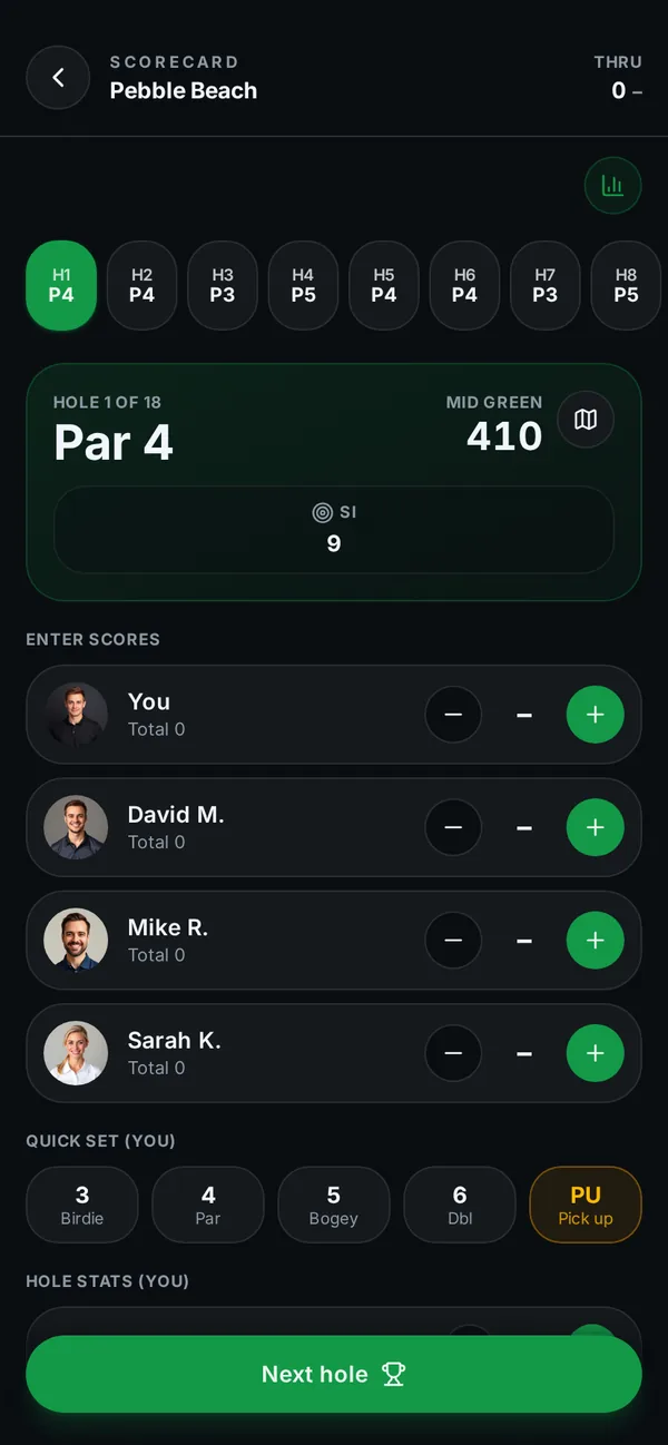 LTPGolf Scoring screen